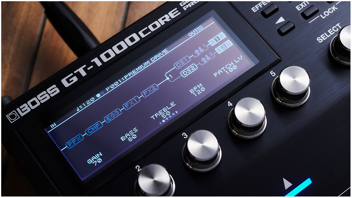 BOSS GT-1000CORE