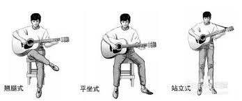 吉他自學怎麼開始？吉他姿勢
