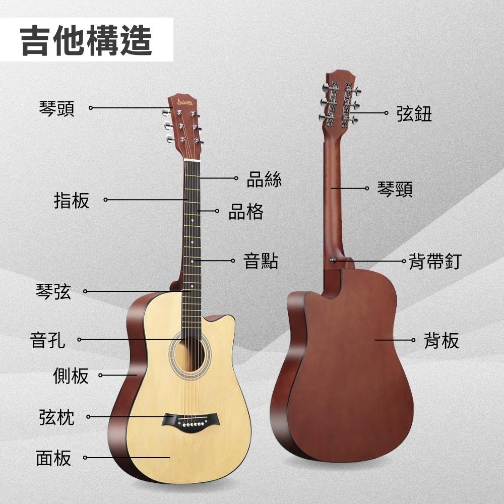 學吉他要先學什麼，吉他構造