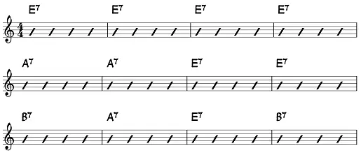 12 bar blues in E