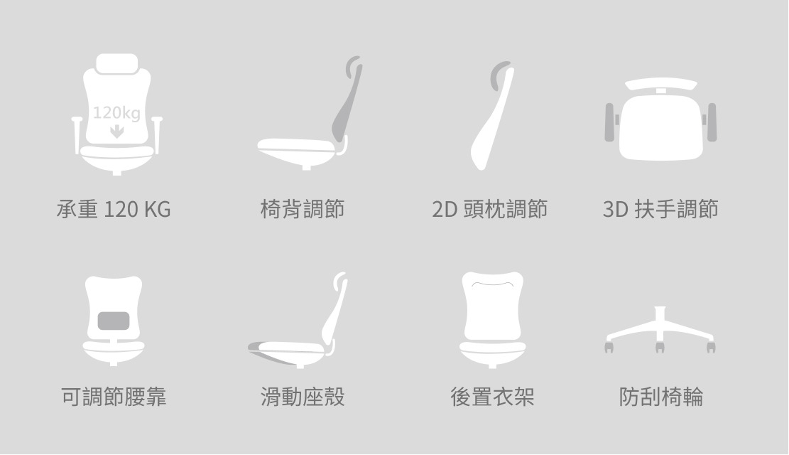 Backbone Kabuto™ 人體工學椅全能居家款3