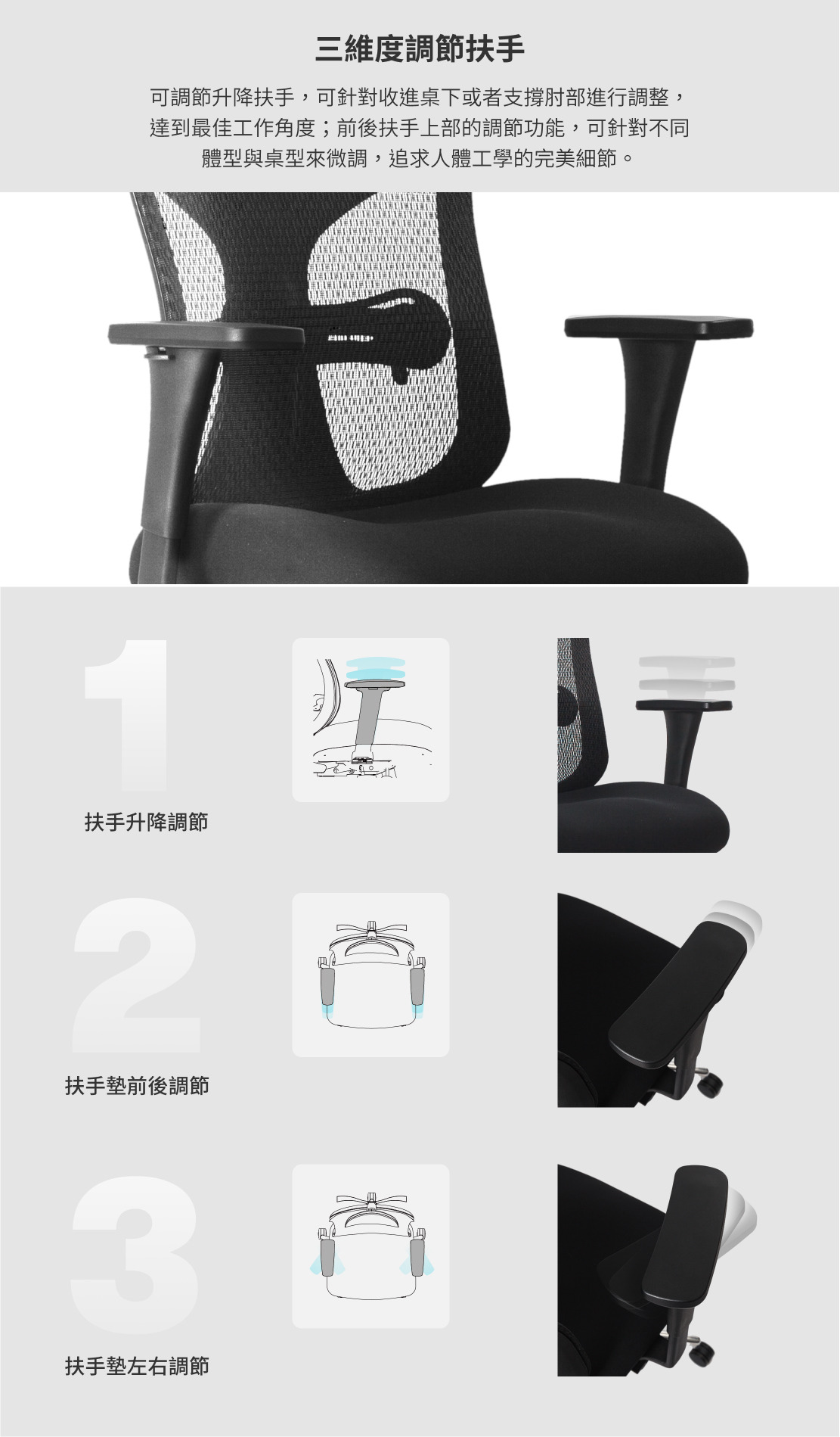 Backbone Kabuto™ 人體工學椅全能居家款3