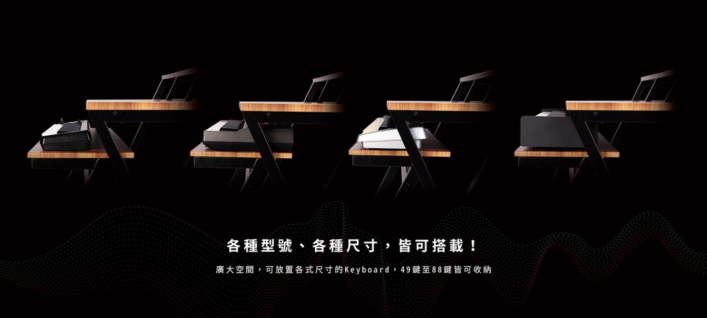 Wavebone Headquarter 音樂工作站 