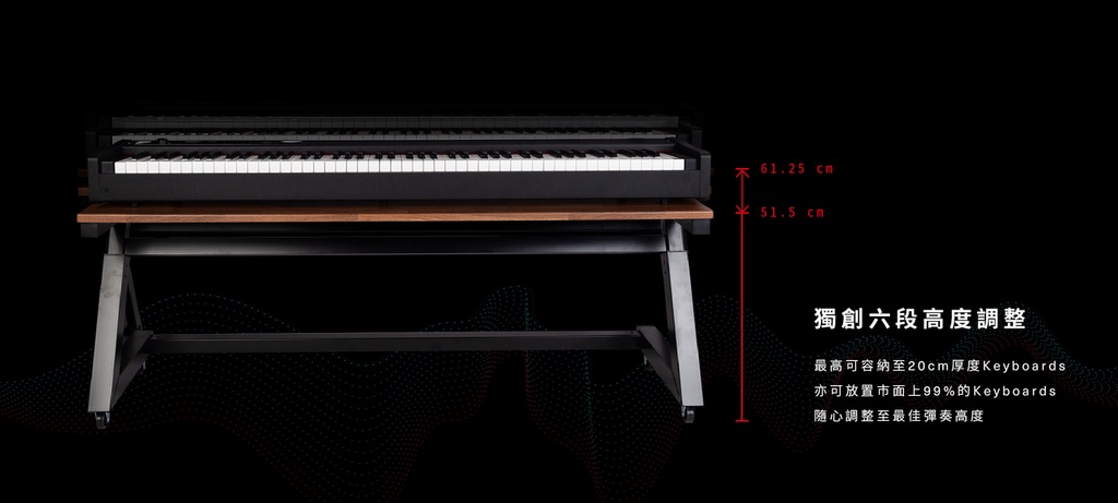 Wavebone Headquarter 音樂工作站 