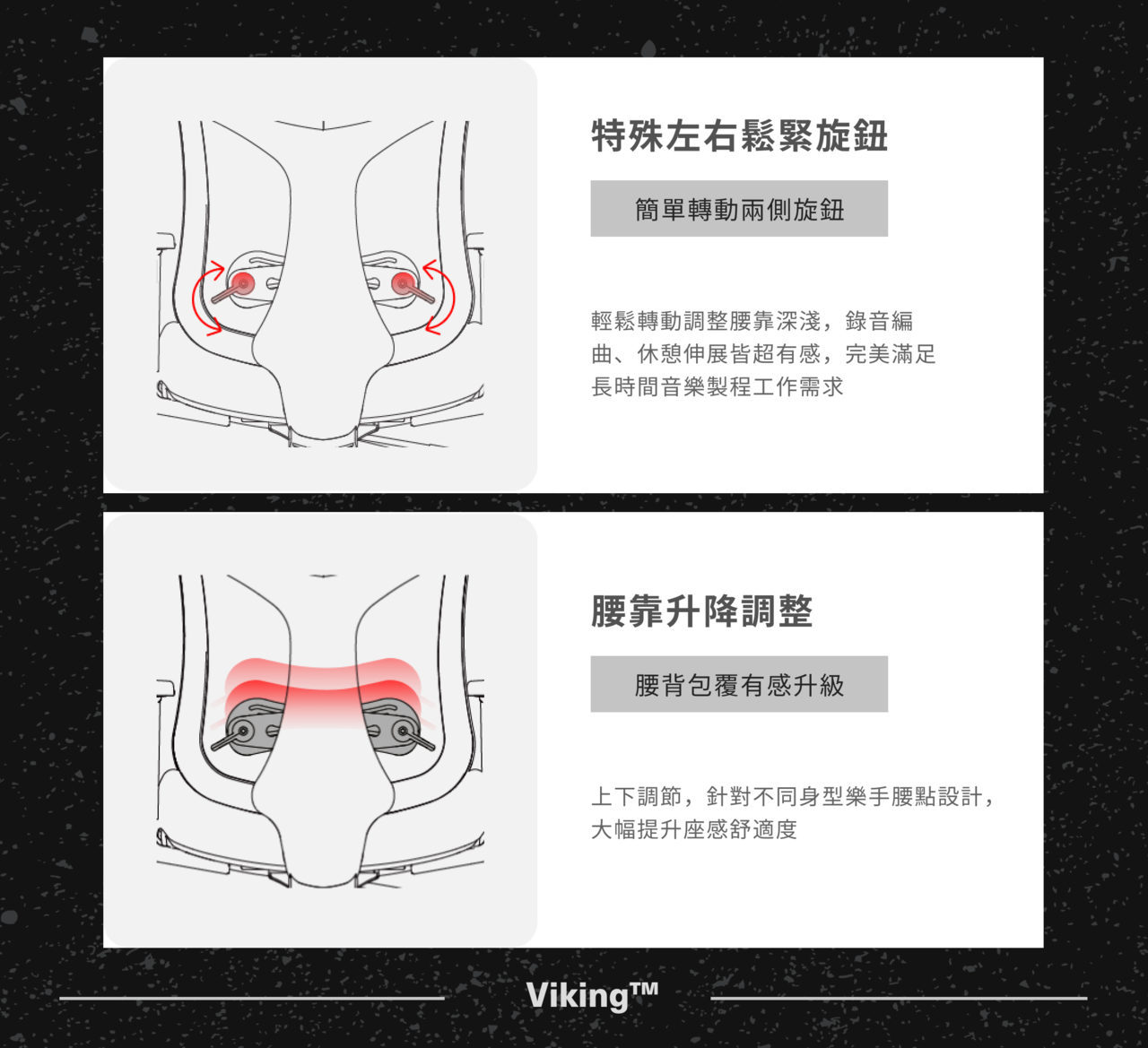 Wavebone Viking全方位樂手椅