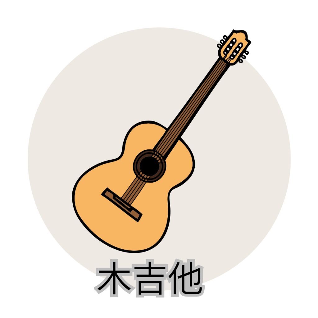 金賢講網站商品分類圖-木吉他