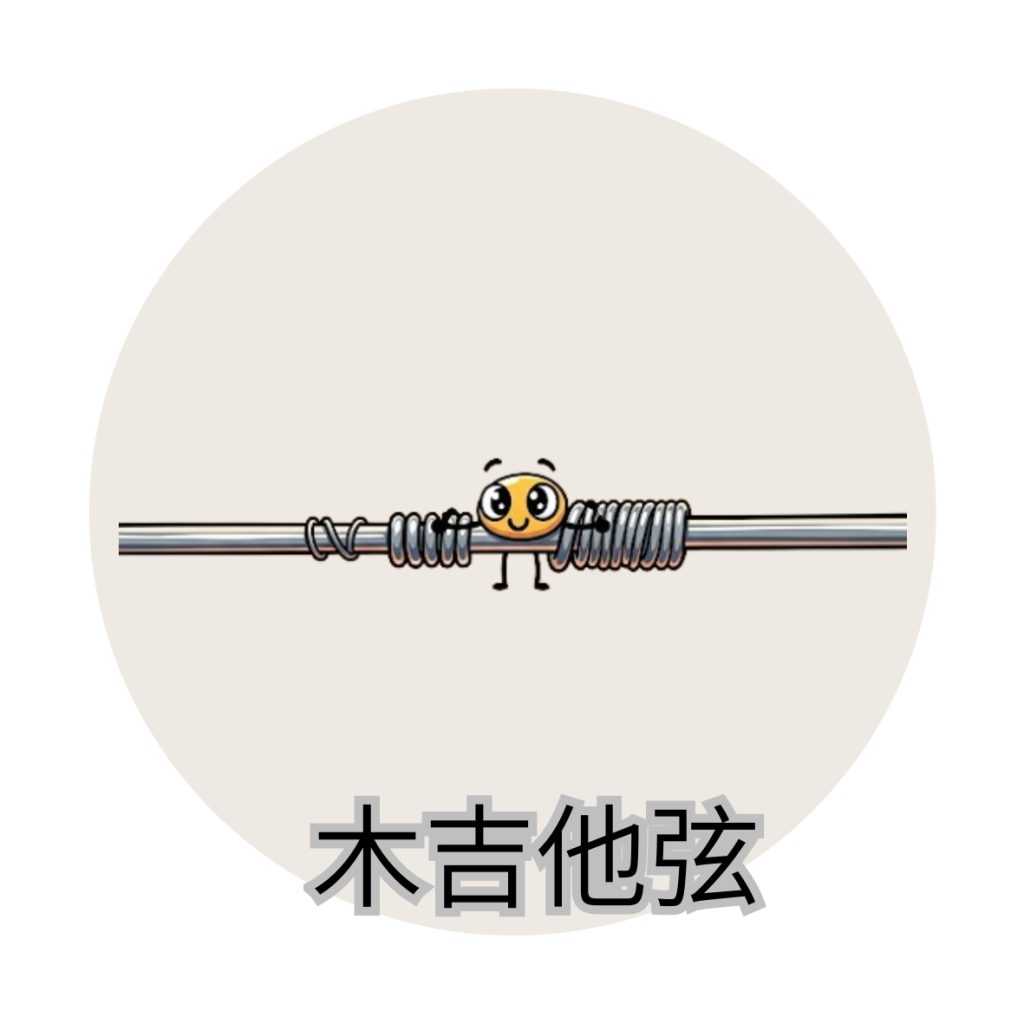金賢講網站商品分類圖-木吉他弦