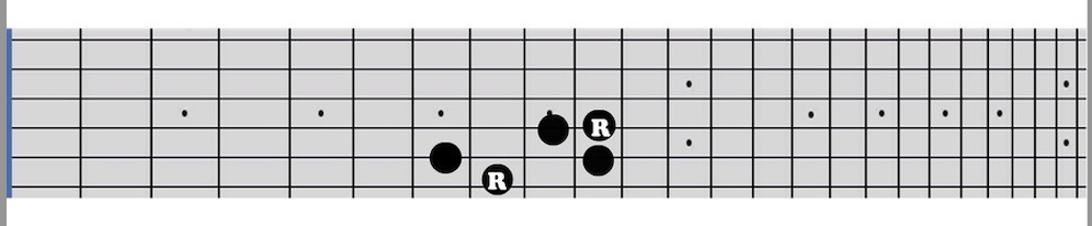 吉他即興教學，Arpeggio和弦組成音應用