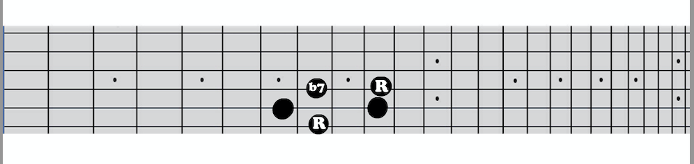 吉他即興教學，Arpeggio和弦組成音應用