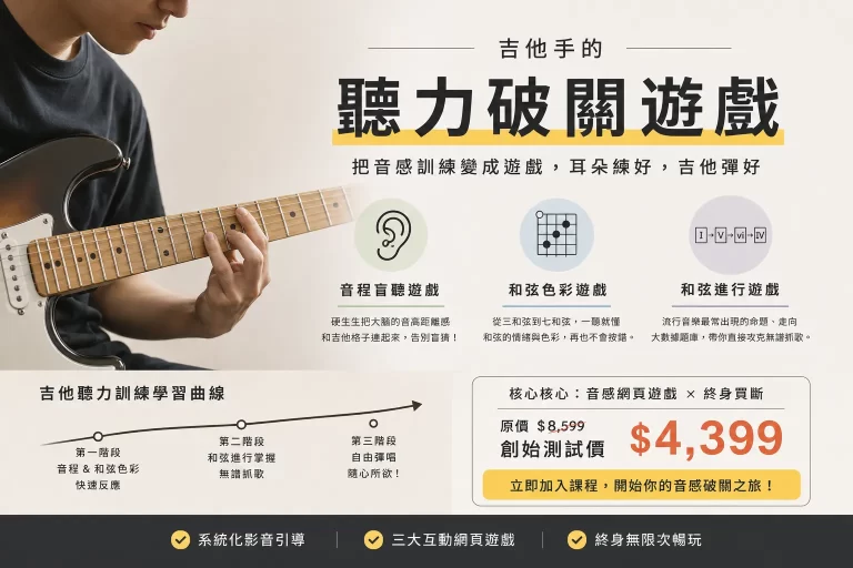吉他手的聽力破關遊戲圖片
