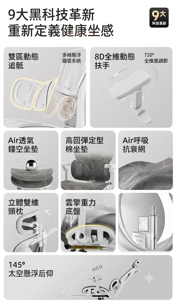 【旗艦黑科技】H05人體工學椅 骶骨+腰椎雙區支撐 (8D動態扶手 / 鏤空透氣坐墊)